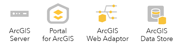 ArcGIS Enterprise is comprised of a portal, server, data store, and two web adaptors.